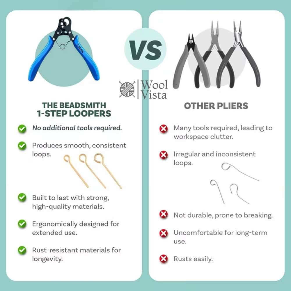 Copper Wire Roll Pliers 2.25mm – Multi-Use TPE + Steel Jewelry Making Tool for 0.6mm–1.0mm Wire, Ergonomic & Durable Design for DIY Crafts and Beading